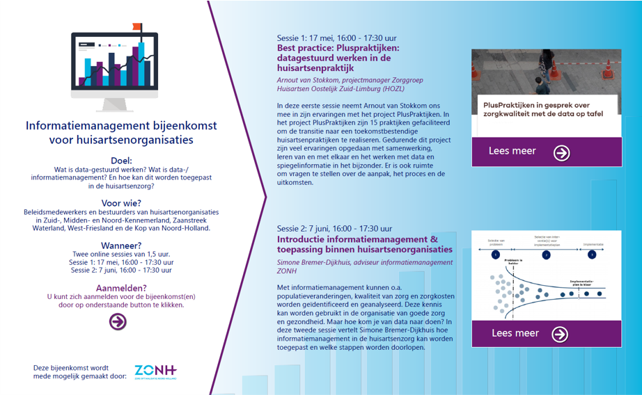 informatiemanagement bijeenkomst